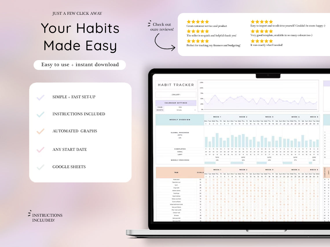 Goal Planner Google Sheets Simple Goal Tracker Spreadsheet SMART Goal Setting Template Annual Vision Board 2025