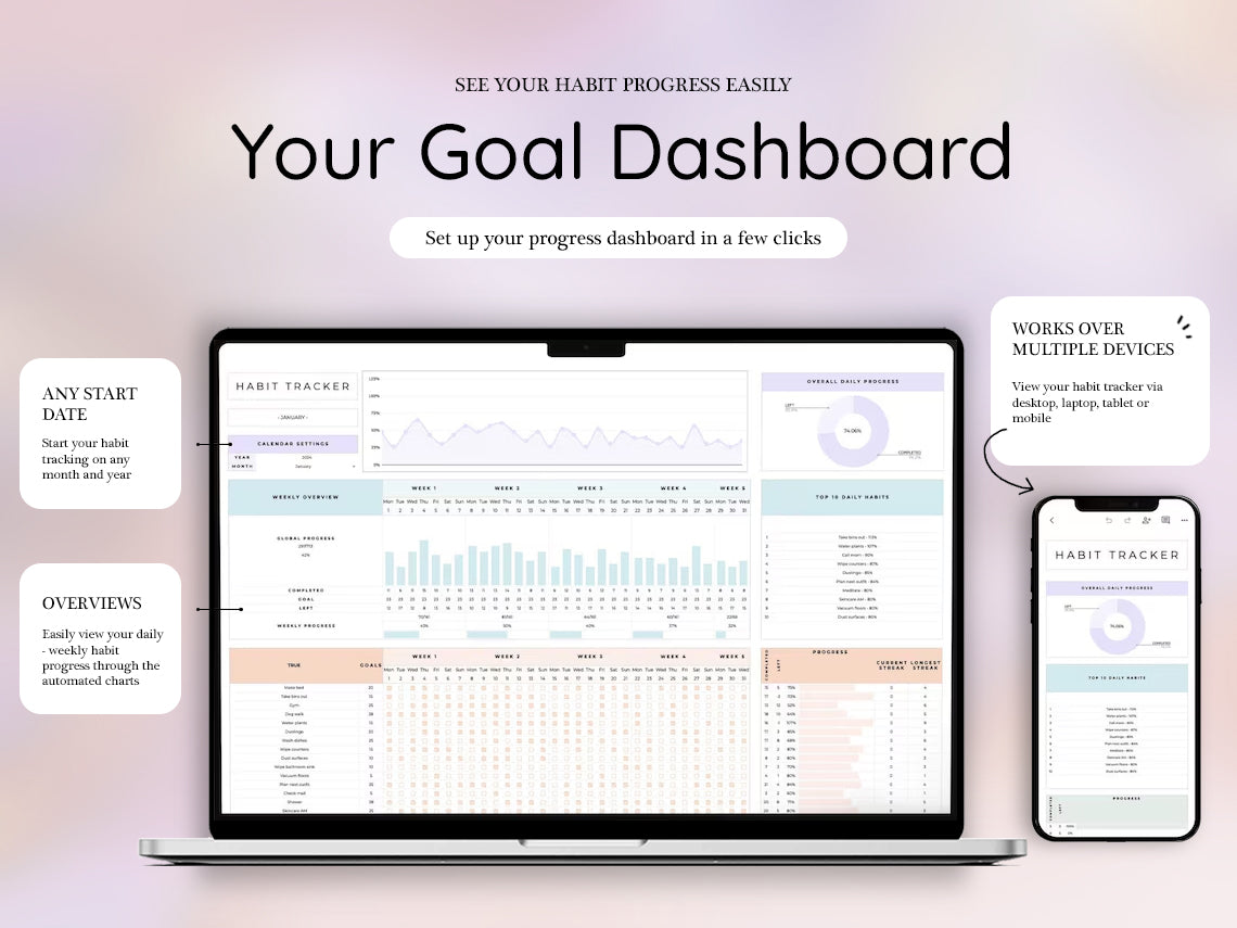 Goal Planner Google Sheets Simple Goal Tracker Spreadsheet SMART Goal Setting Template Annual Vision Board 2025