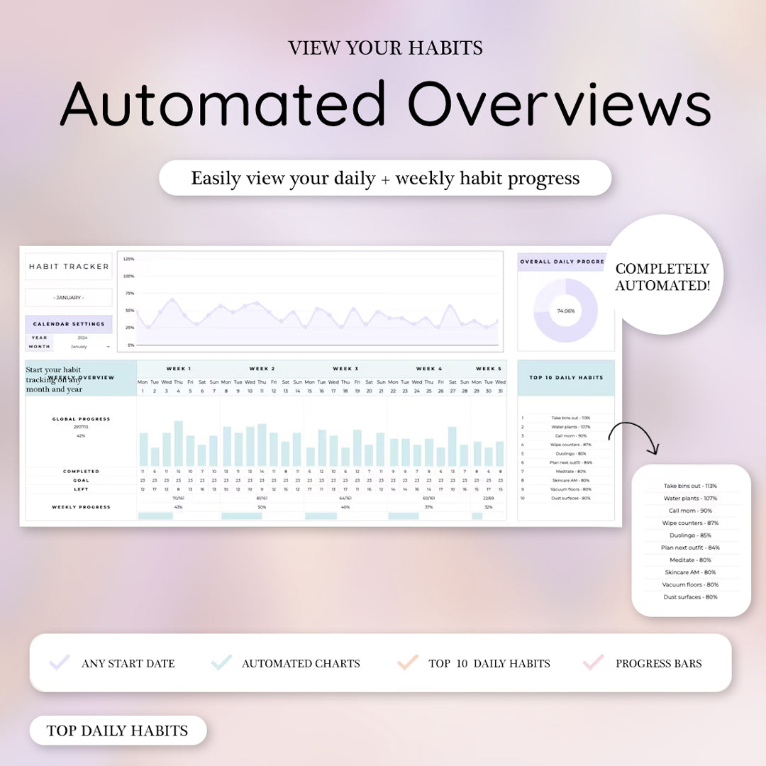 Debt Payoff Tracker, Debt Snowball Spreadsheet, Debt Avalanche Calculator, Credit Card Payoff, Debt Free Planner