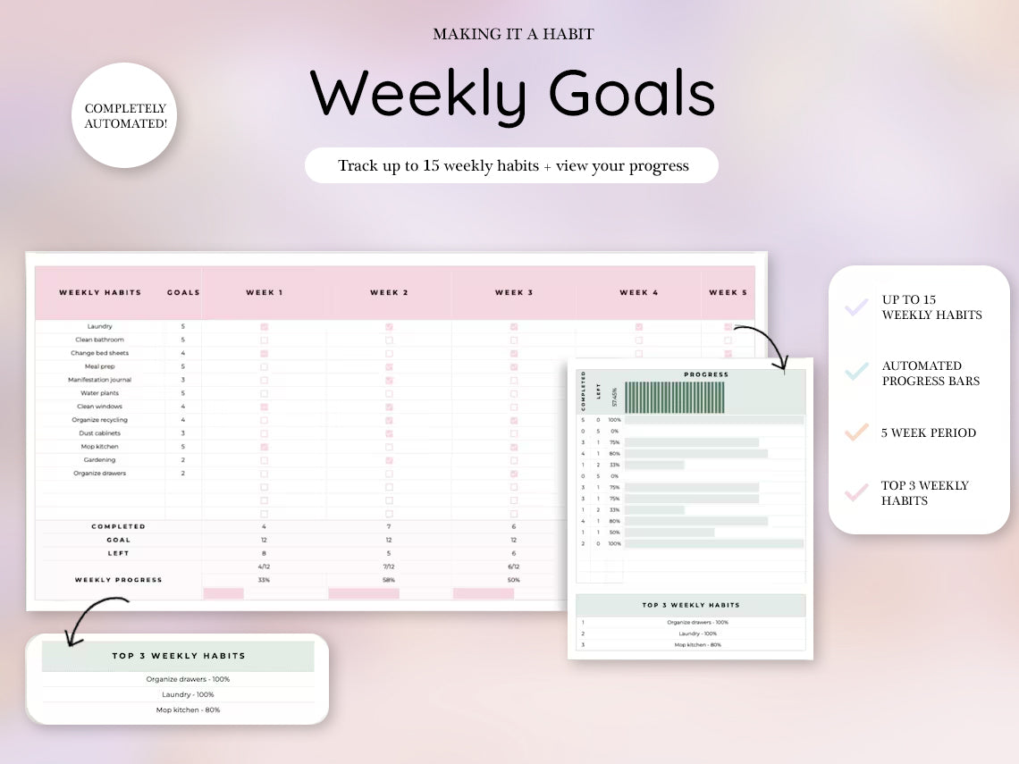 Goal Planner Google Sheets Simple Goal Tracker Spreadsheet SMART Goal Setting Template Annual Vision Board 2025