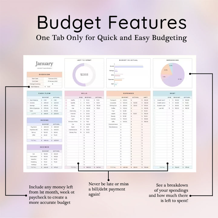 Simple Budget, Monthly, Weekly, Annual Budget, Savings Tracker, Calendar for Bills