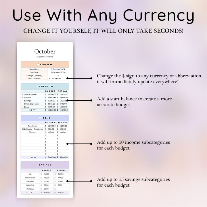 Simple Budget, Monthly, Weekly, Annual Budget, Savings Tracker, Calendar for Bills