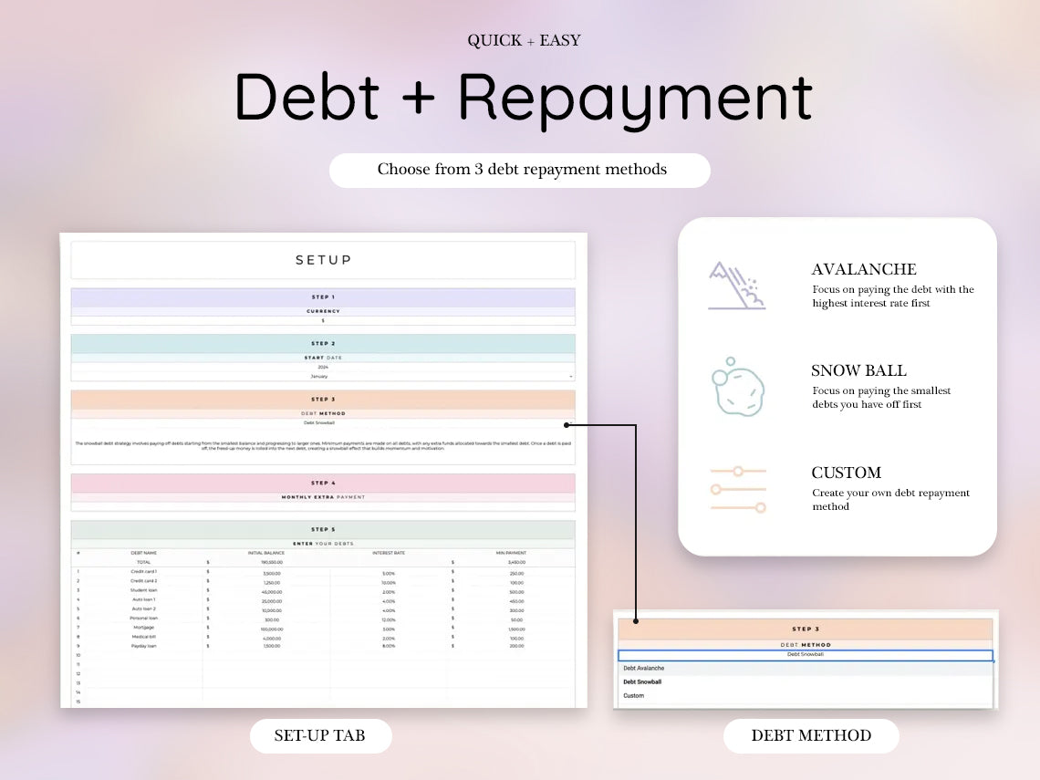 Debt Payoff Planner, Debt Snowball Spreadsheet, Debt Avalanche Calculator, Debt Free Planner, Loan Tracker, Credit Card Payoff Plan