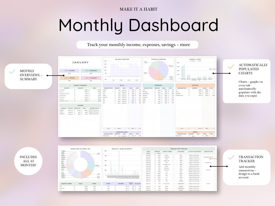 Annual Budget Spreadsheet for Google Sheets, Budget Planner and Template, Tracker, Personal Budget