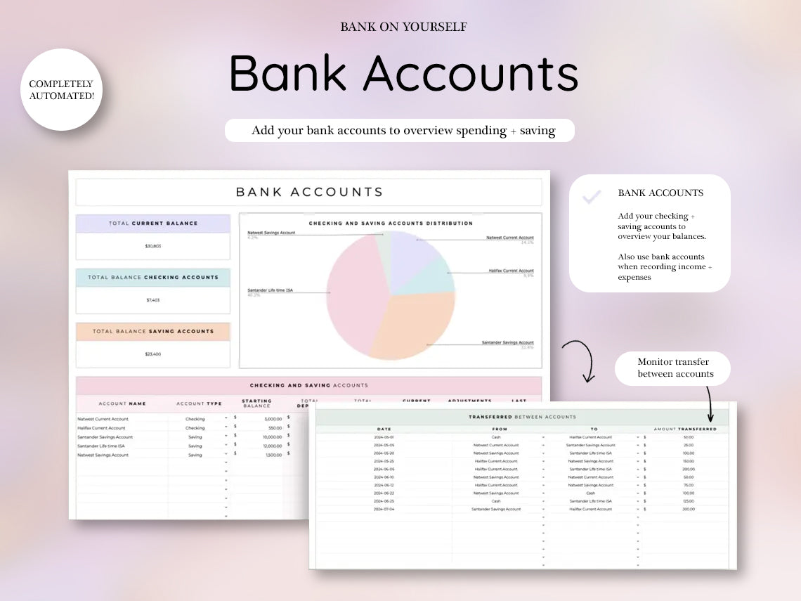 Annual Budget Spreadsheet for Google Sheets, Budget Planner and Template, Tracker, Personal Budget