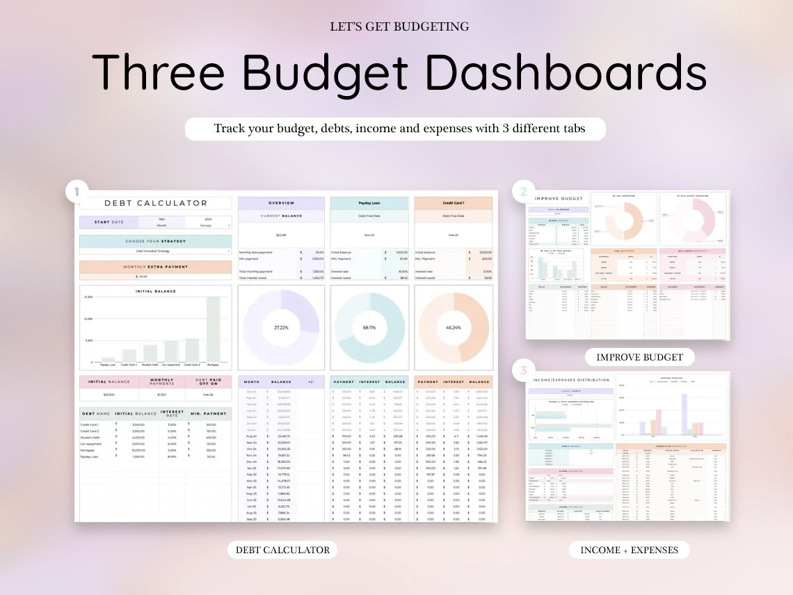 Annual Budget Spreadsheet for Google Sheets, Budget Planner and Template, Tracker, Personal Budget