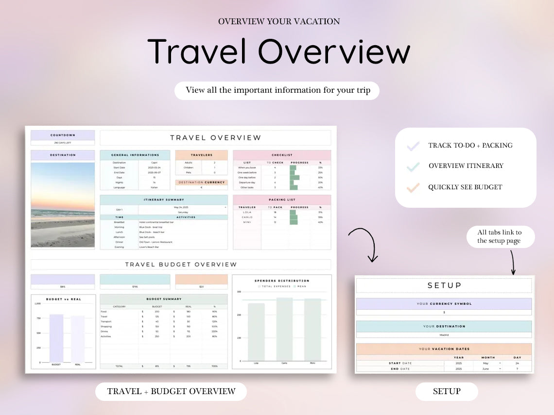 Travel Planner