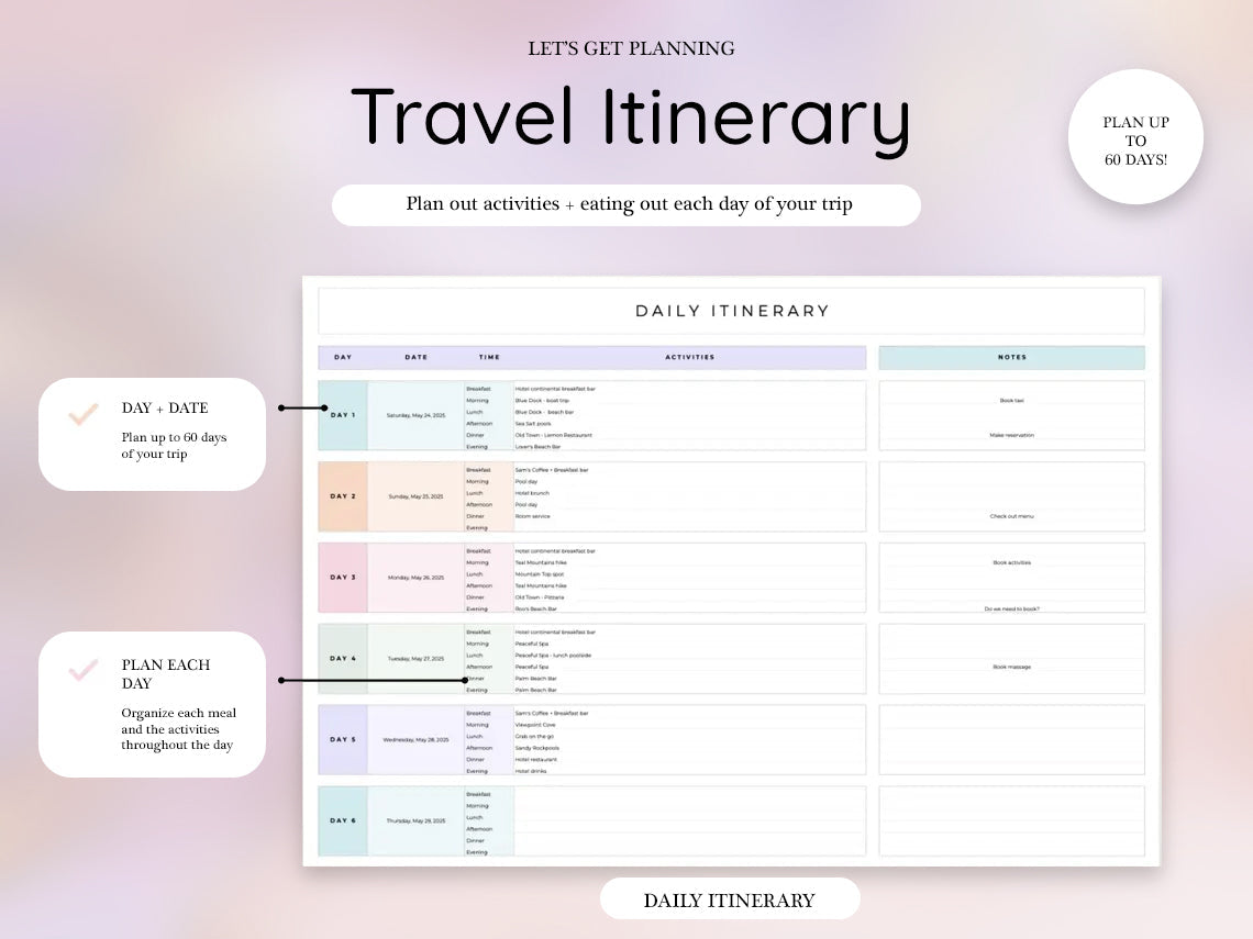 Travel Planner