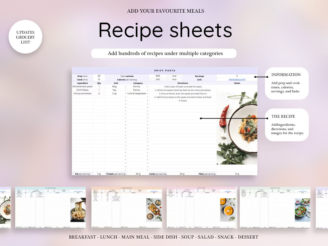 Weekly Meal Planner, Automatic Grocery List, Recipe Journal, Calorie Tracker, Organizer