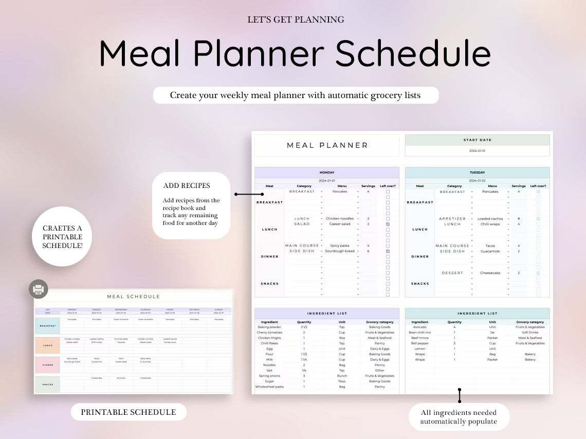 Weekly Meal Planner, Automatic Grocery List, Recipe Journal, Calorie Tracker, Organizer