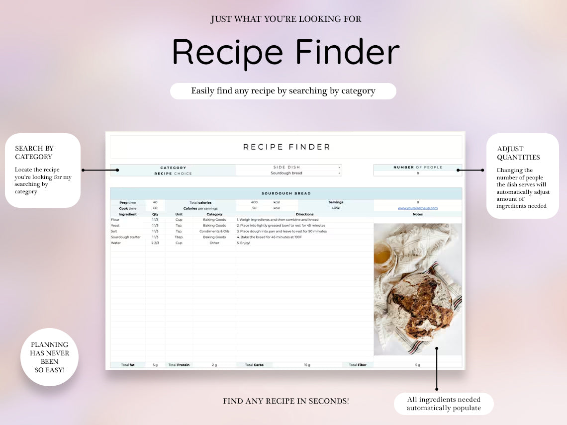 Weekly Meal Planner, Automatic Grocery List, Recipe Journal, Calorie Tracker, Organizer