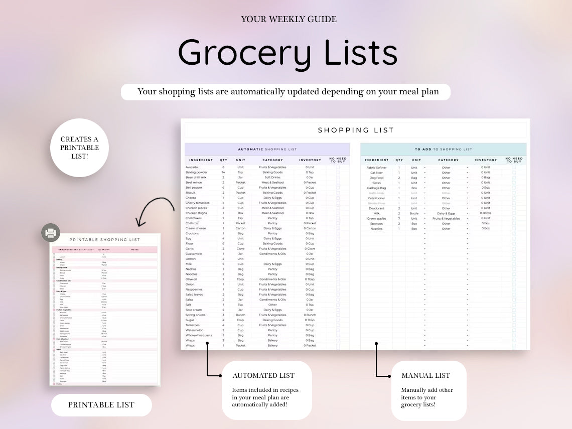 Weekly Meal Planner, Automatic Grocery List, Recipe Journal, Calorie Tracker, Organizer