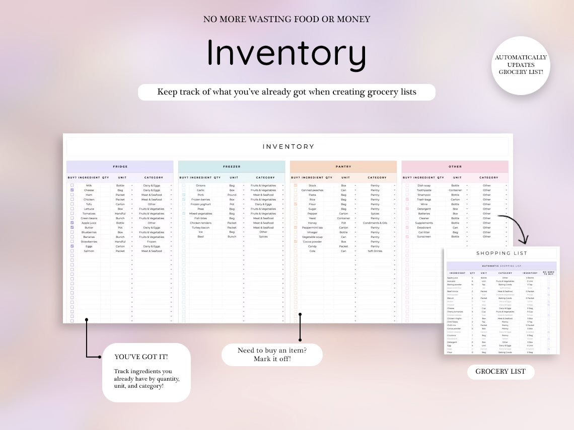 Weekly Meal Planner, Automatic Grocery List, Recipe Journal, Calorie Tracker, Organizer