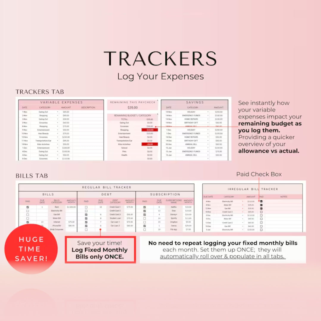 Budget By Paycheck, Weekly and Monthly Budget, Biweekly, Bill and Debt Planner