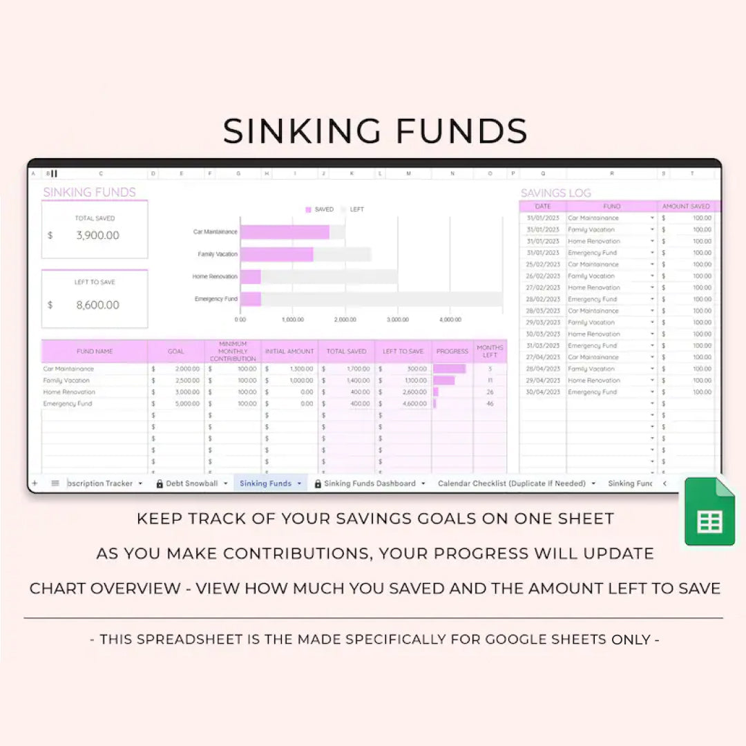 Debt Payoff & Monthly Budget Tracker, Google Sheets, Debt Snowball, Bill and Debt Tracker, Budget Planner