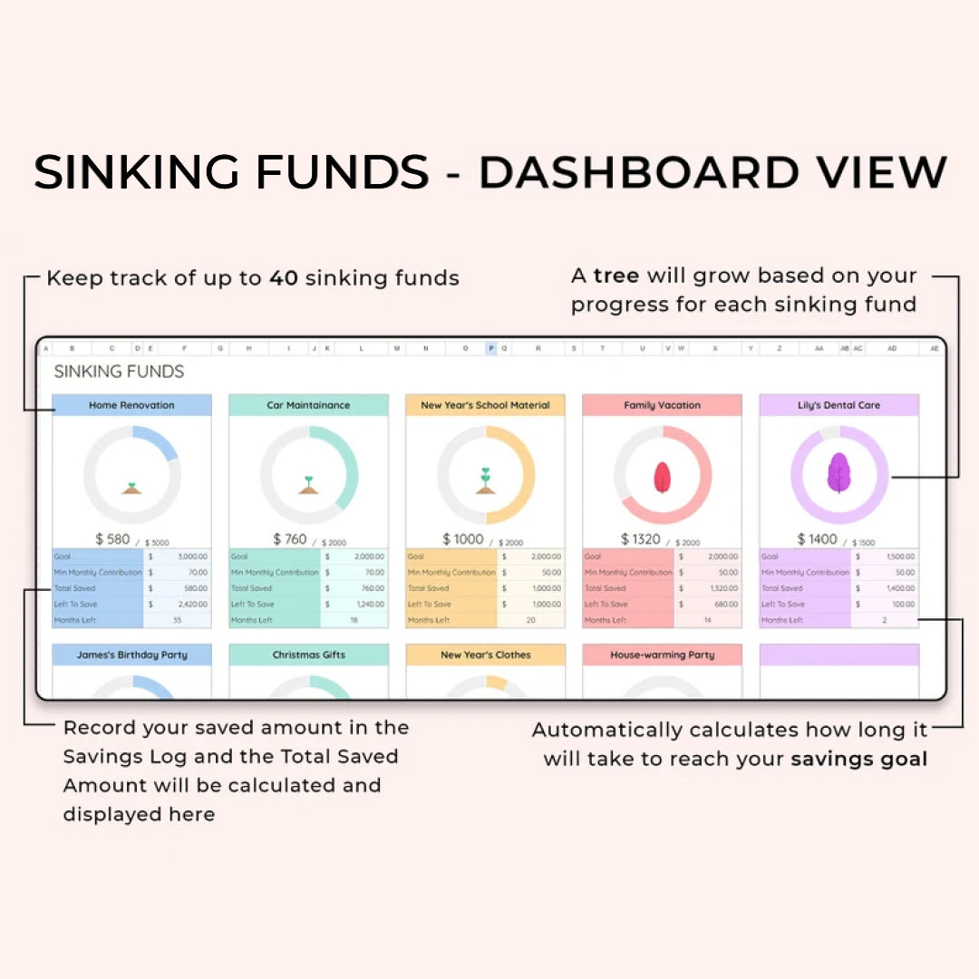 Debt Payoff & Monthly Budget Tracker, Google Sheets, Debt Snowball, Bill and Debt Tracker, Budget Planner