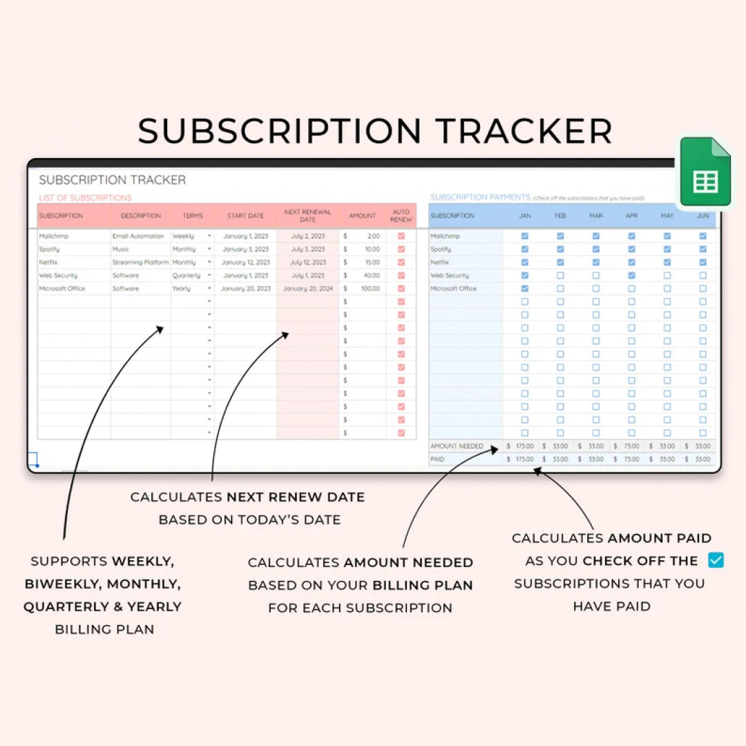 Debt Payoff & Monthly Budget Tracker, Google Sheets, Debt Snowball, Bill and Debt Tracker, Budget Planner