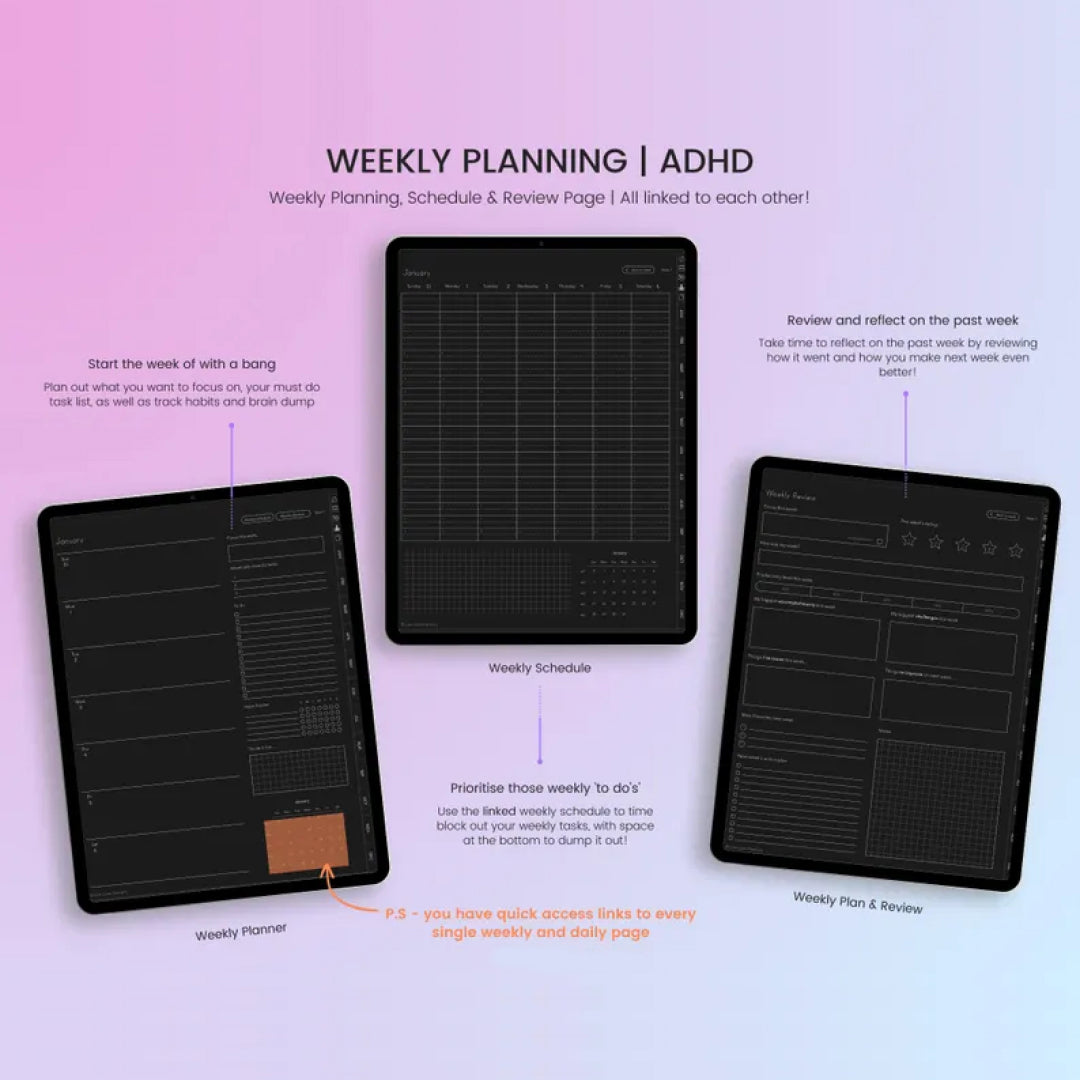 ADHD Planner, All in One Digital Planner, 2025, Daily, Weekly, Monthly