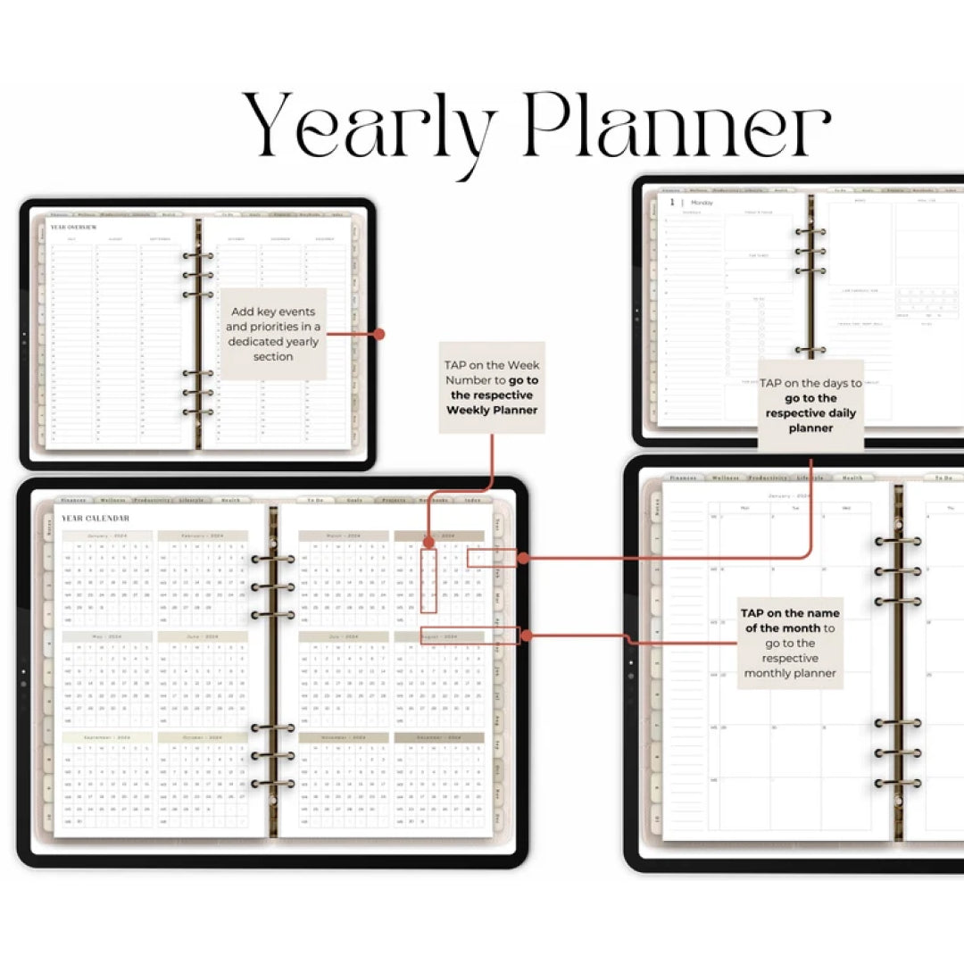 2025, 2026 All-in-One Dated Digital Planner, Budget, Fitness, Notebook, Daily Planner, iPad, Goodnotes, Notability Planner