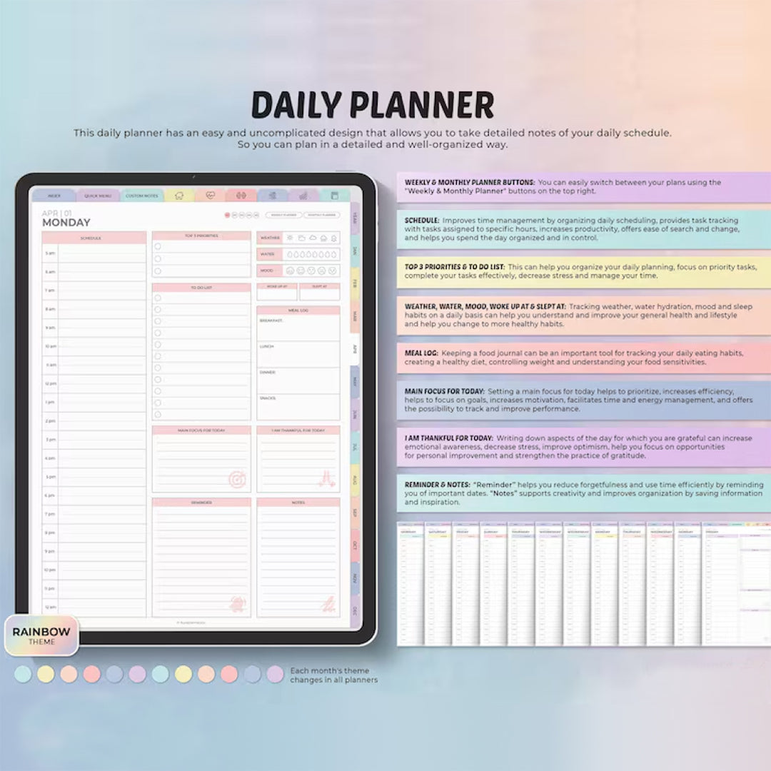 2025 All-in-One Digital Planner, Goodnotes