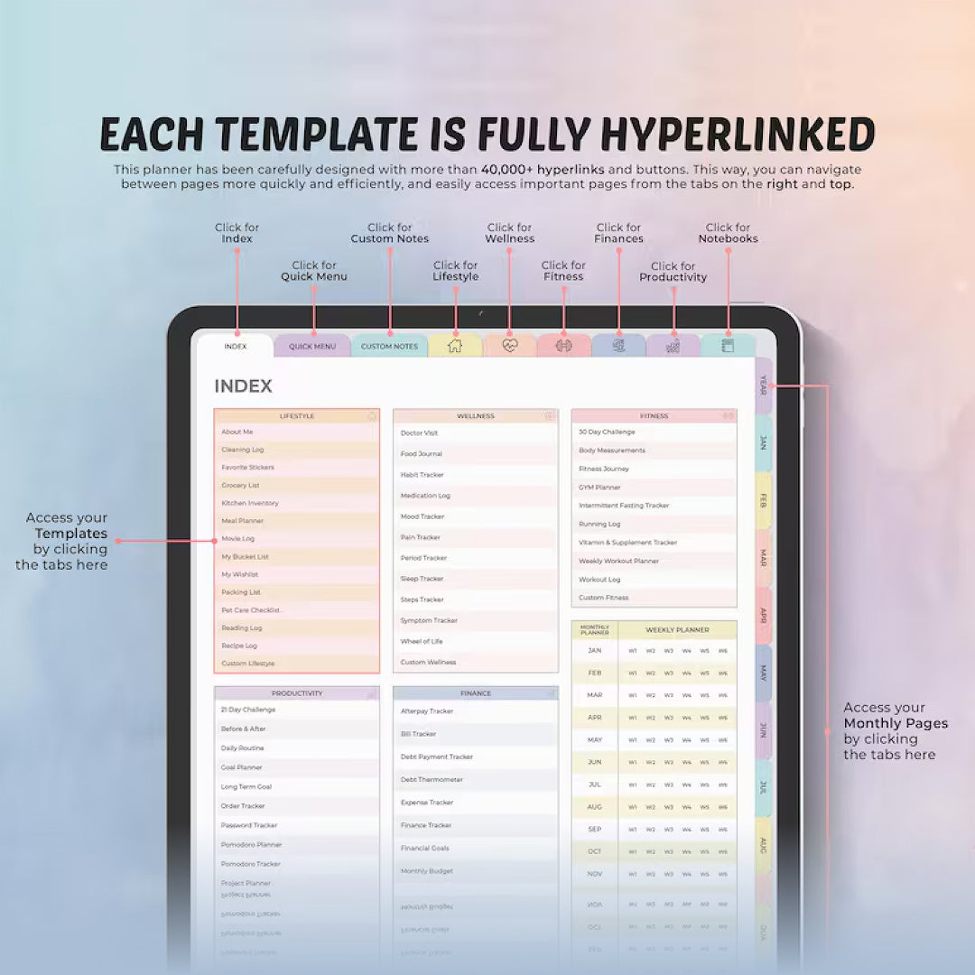 2025 All-in-One Digital Planner, Goodnotes