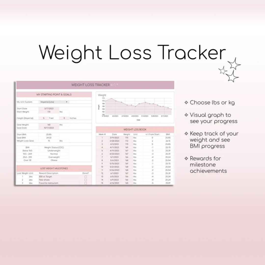 Weight Loss & Fitness Tracker, Google Sheets, Calorie Tracker, Meal Planner, Habit Tracker, Digital Workout Planner