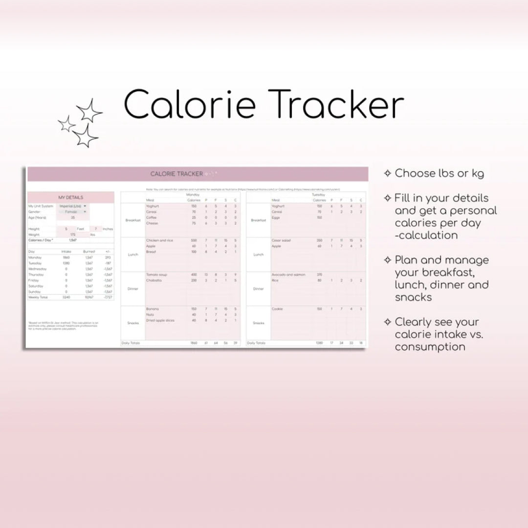 Weight Loss & Fitness Tracker, Google Sheets, Calorie Tracker, Meal Planner, Habit Tracker, Digital Workout Planner