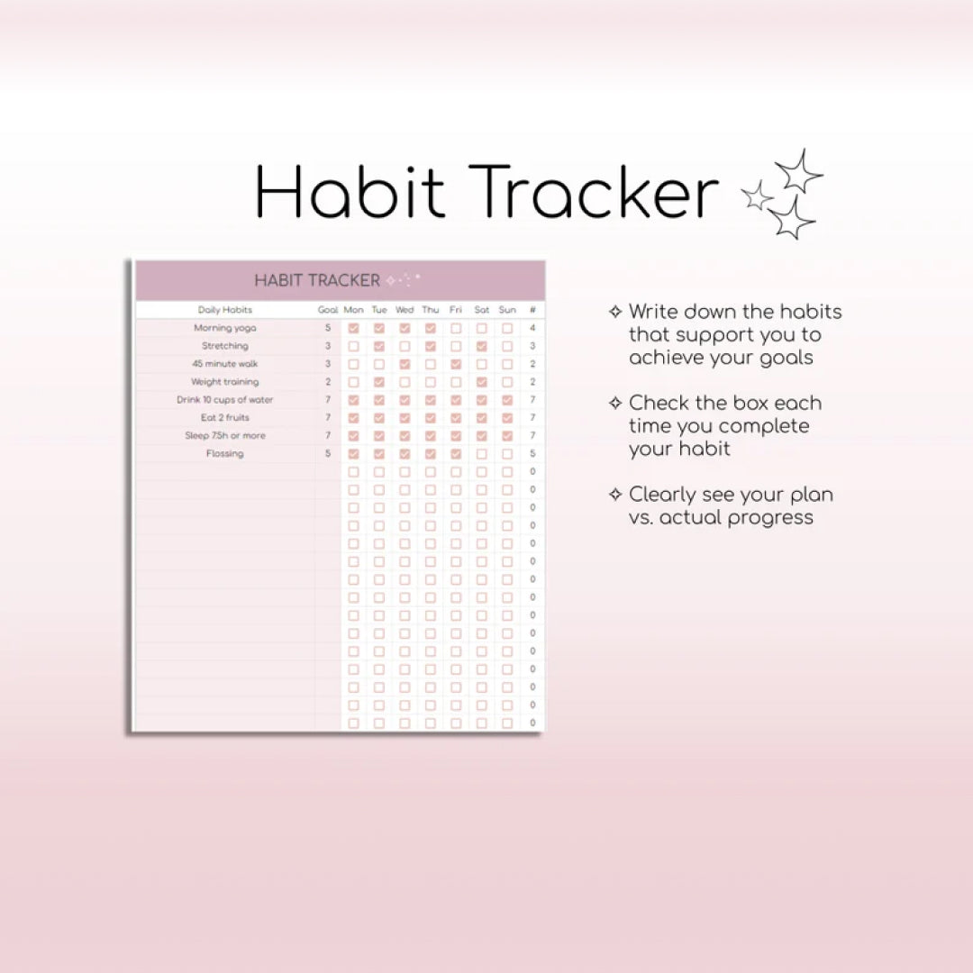 Weight Loss & Fitness Tracker, Google Sheets, Calorie Tracker, Meal Planner, Habit Tracker, Digital Workout Planner