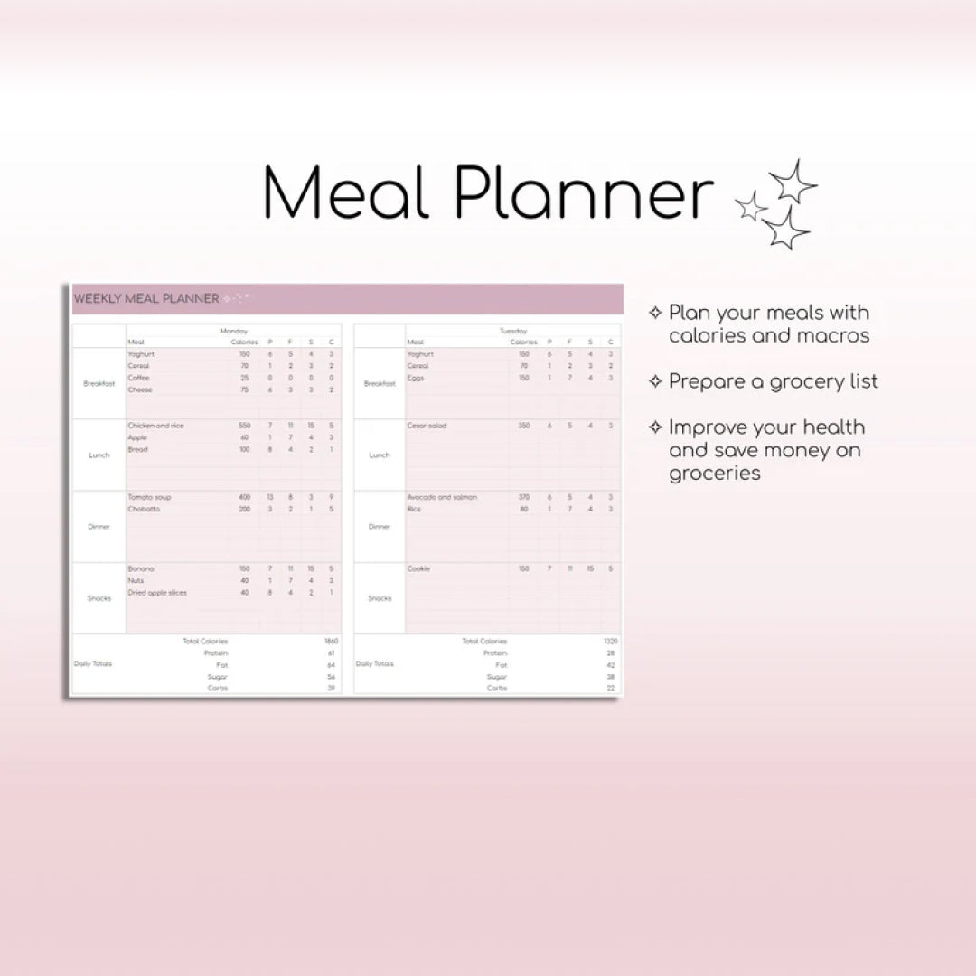 Weight Loss & Fitness Tracker, Google Sheets, Calorie Tracker, Meal Planner, Habit Tracker, Digital Workout Planner