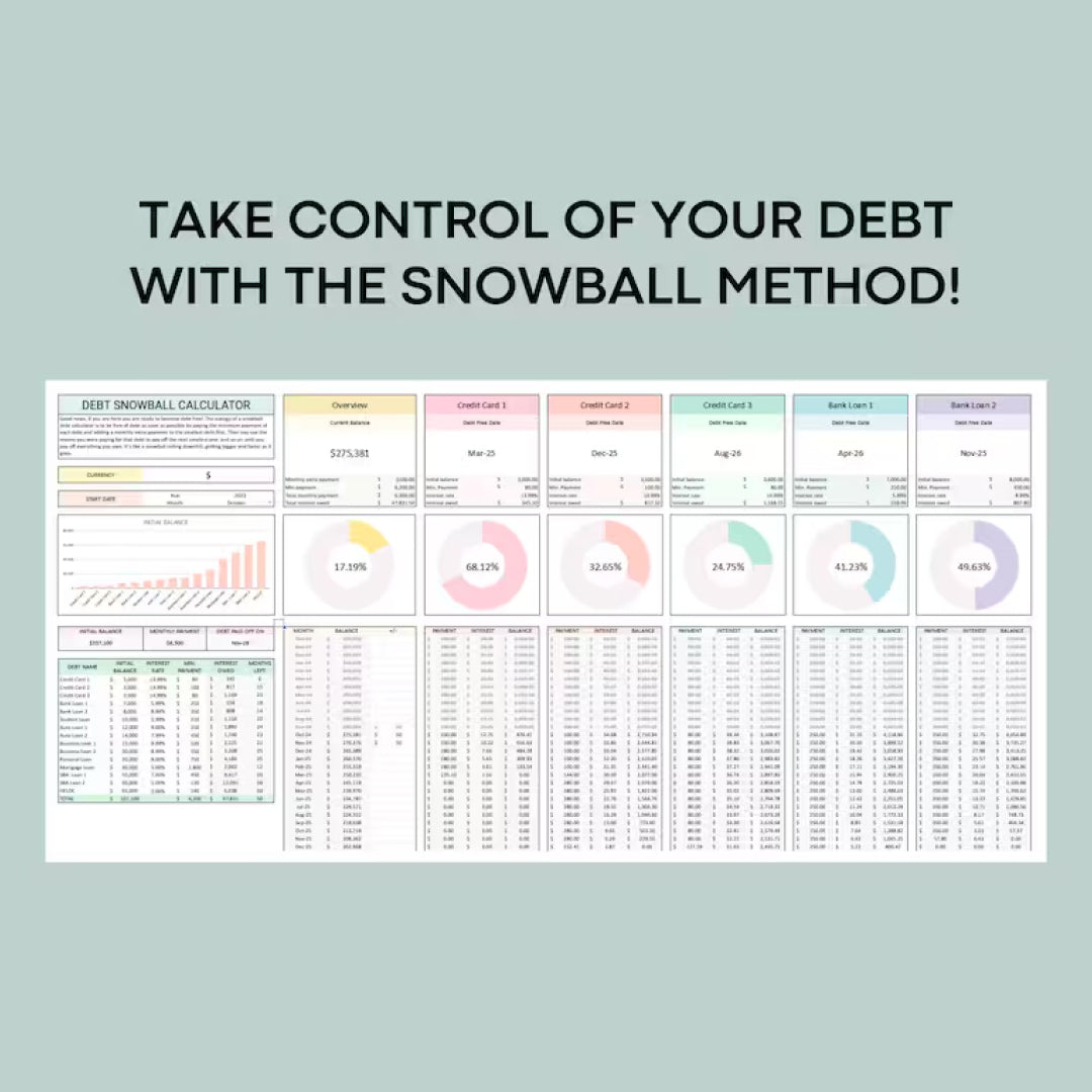 Debt Payoff Calculator, Debt Snowball, Google Sheets, Budget Planner