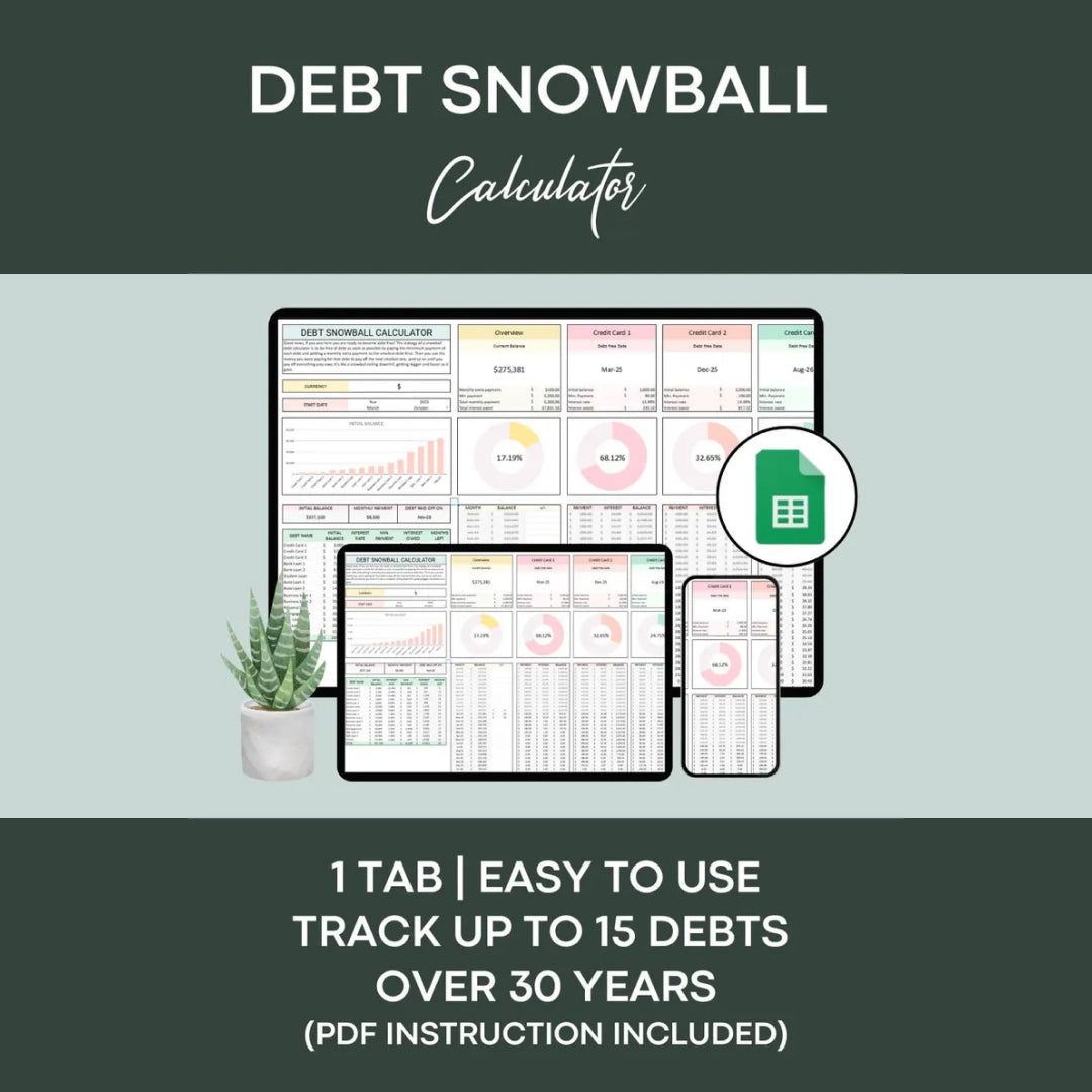 Debt Payoff Calculator, Debt Snowball, Google Sheets, Budget Planner