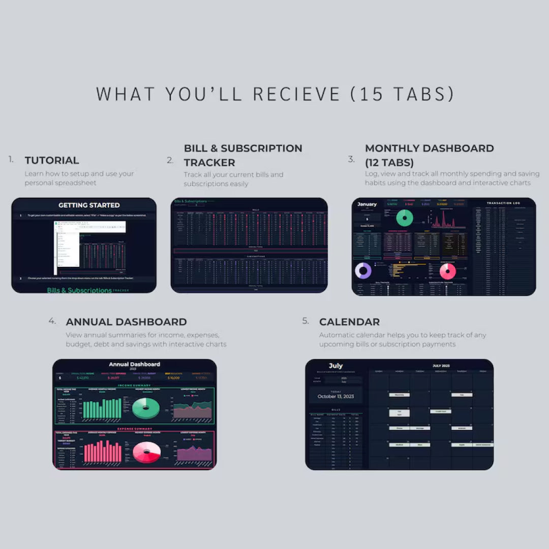 Annual & Monthly Budget Spreadsheet Template, Financial Planner, Google Sheets, Savings Tracker