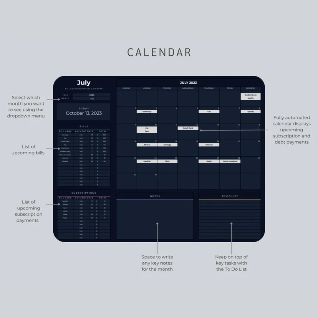 Annual & Monthly Budget Spreadsheet Template, Financial Planner, Google Sheets, Savings Tracker