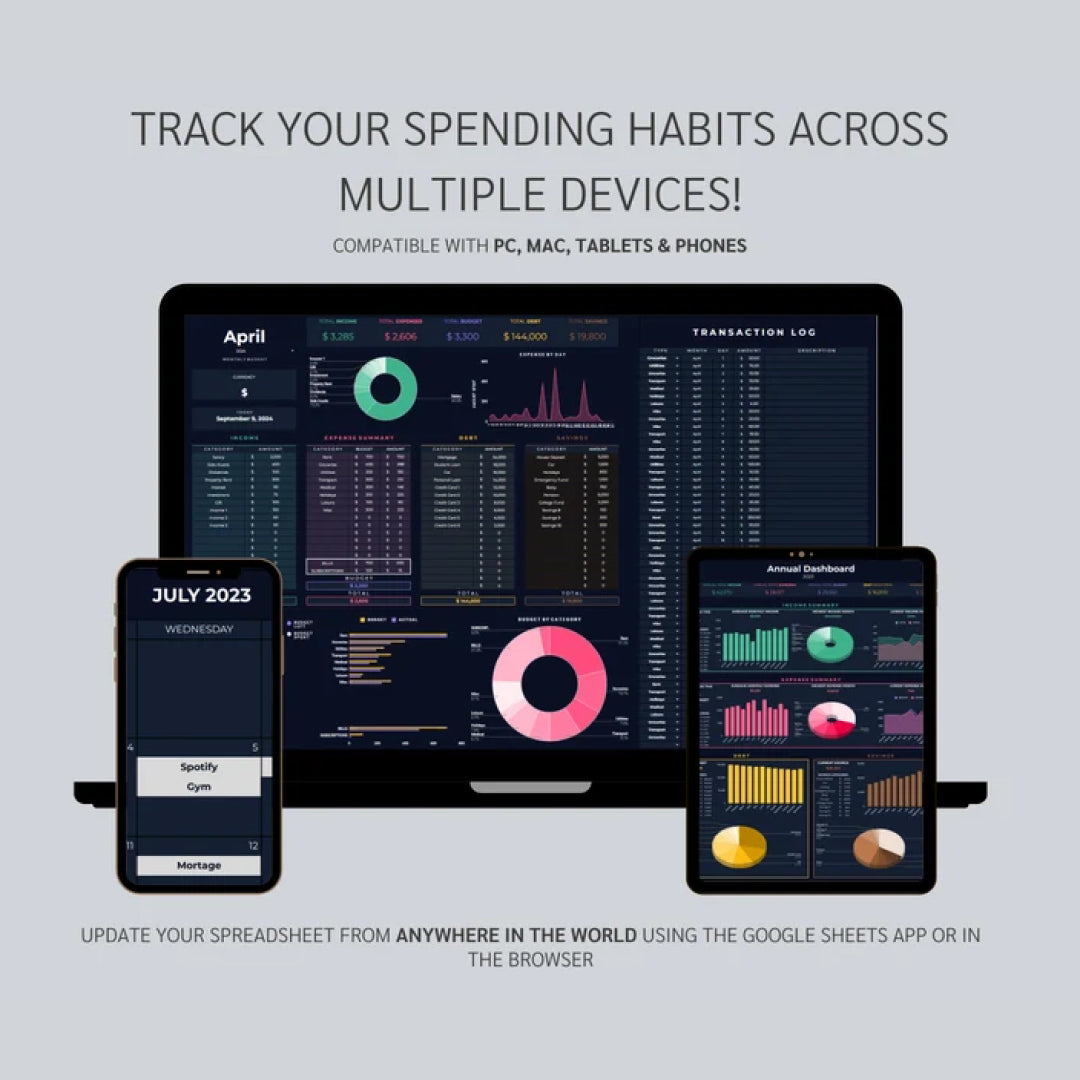 Annual & Monthly Budget Spreadsheet Template, Financial Planner, Google Sheets, Savings Tracker