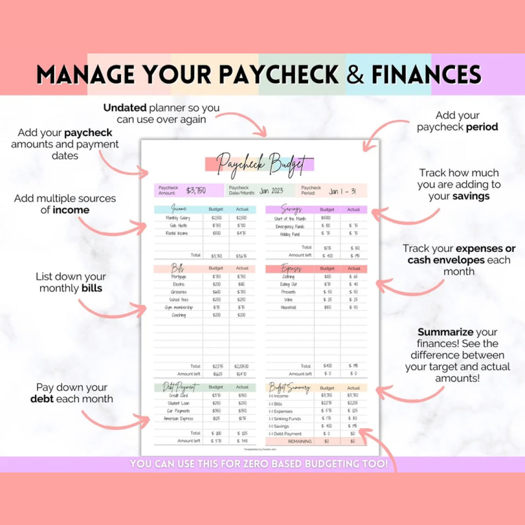 Paycheck Budget Planner, EDITABLE Budget by Paycheck Template, PDF Printable Budget Tracker, Finance Planner, Zero Based Budget Sheet Binder