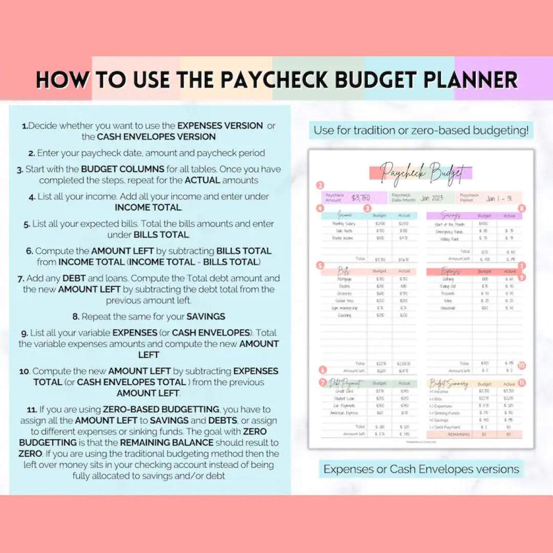 Paycheck Budget Planner, EDITABLE Budget by Paycheck Template, PDF Printable Budget Tracker, Finance Planner, Zero Based Budget Sheet Binder