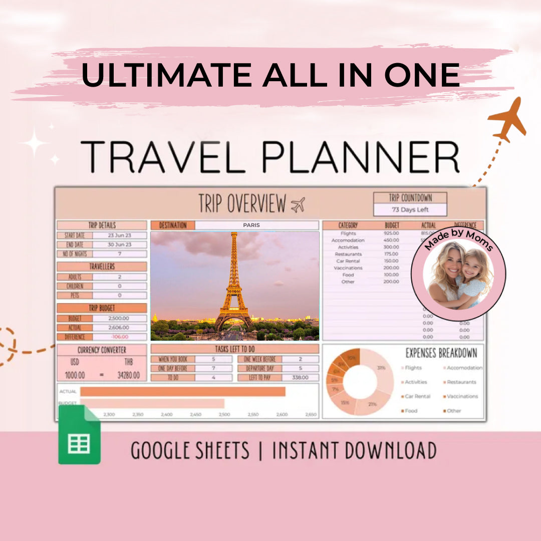 Travel Planner, Digital Travel Planner for Travel Itinerary, Holiday Travel Organizer, Free Savings Guide