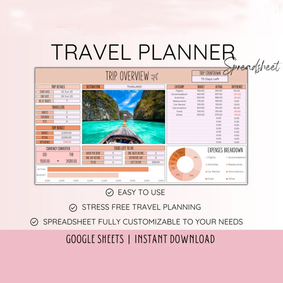 Travel Planner, Digital Travel Planner for Travel Itinerary, Holiday Travel Organizer, Free Savings Guide