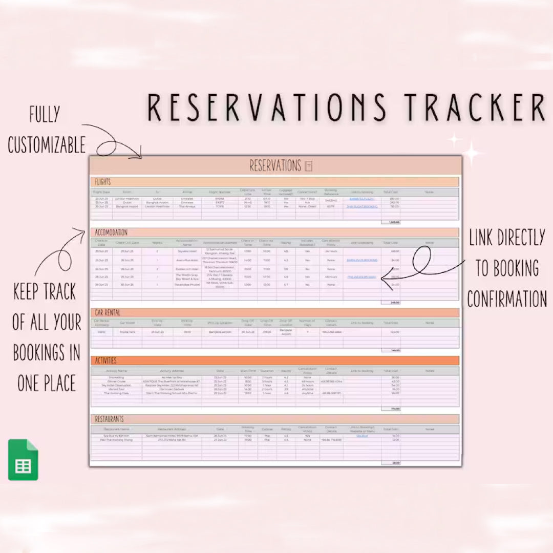 Travel Planner, Digital Travel Planner for Travel Itinerary, Holiday Travel Organizer, Free Savings Guide