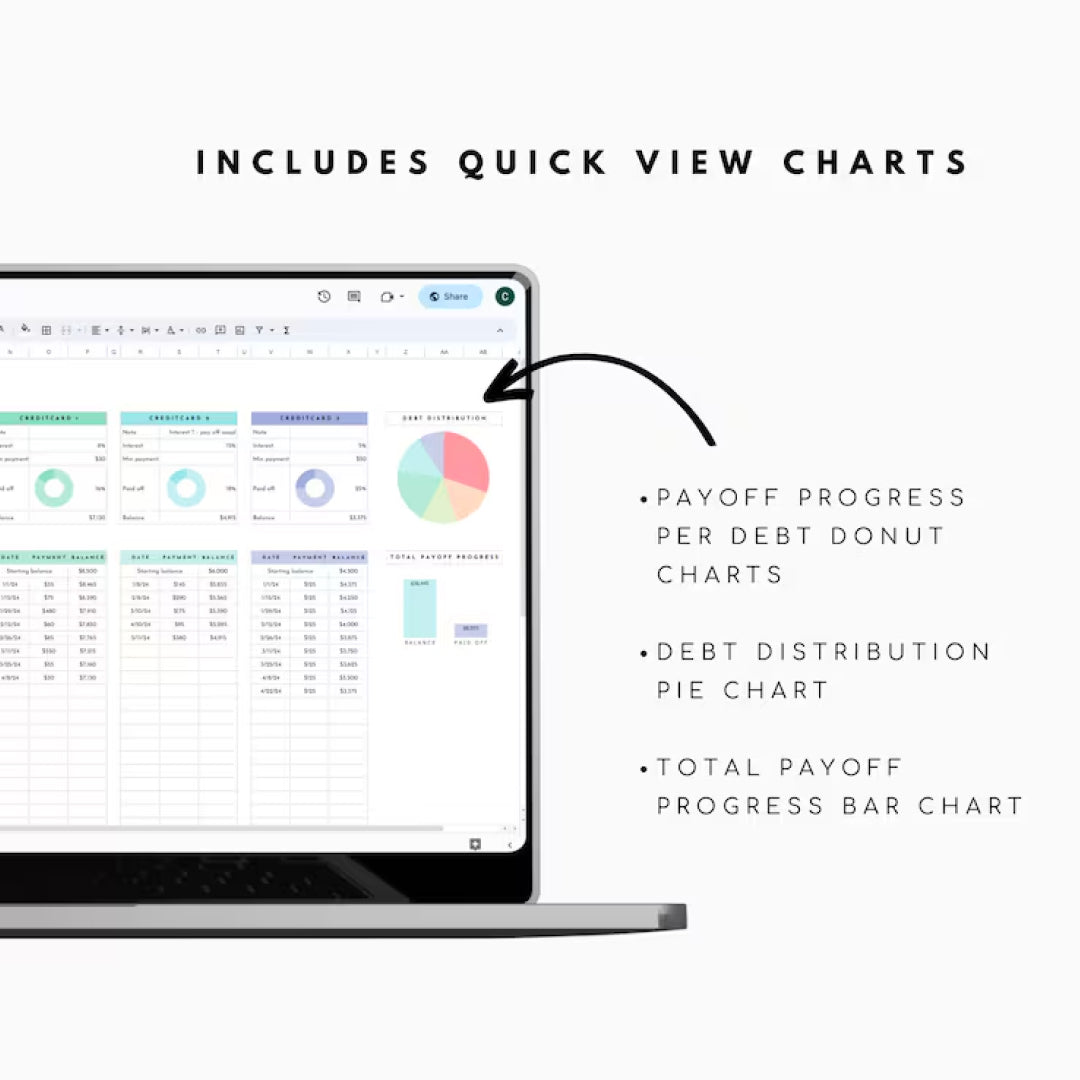 Debt Payoff Tracker Excel Google Sheets