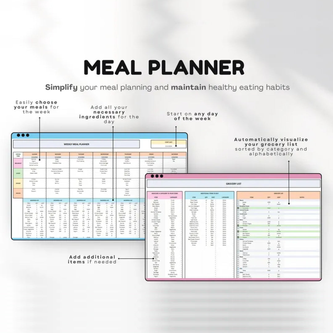 Life Planner, Digital Organizer, Budget Tracker, To-Do List, Meal Planner, New Goal Tracker