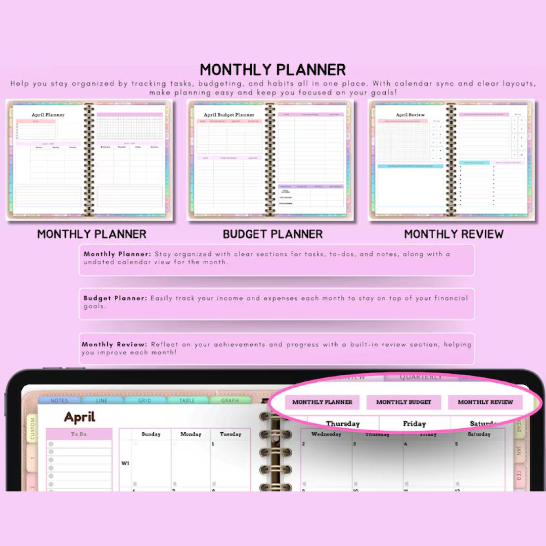 All In One Digital Planner 2025, 2026, 2027