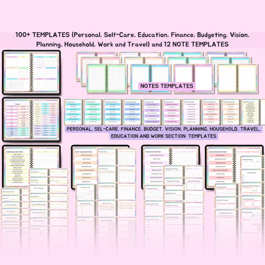 All In One Digital Planner 2025, 2026, 2027